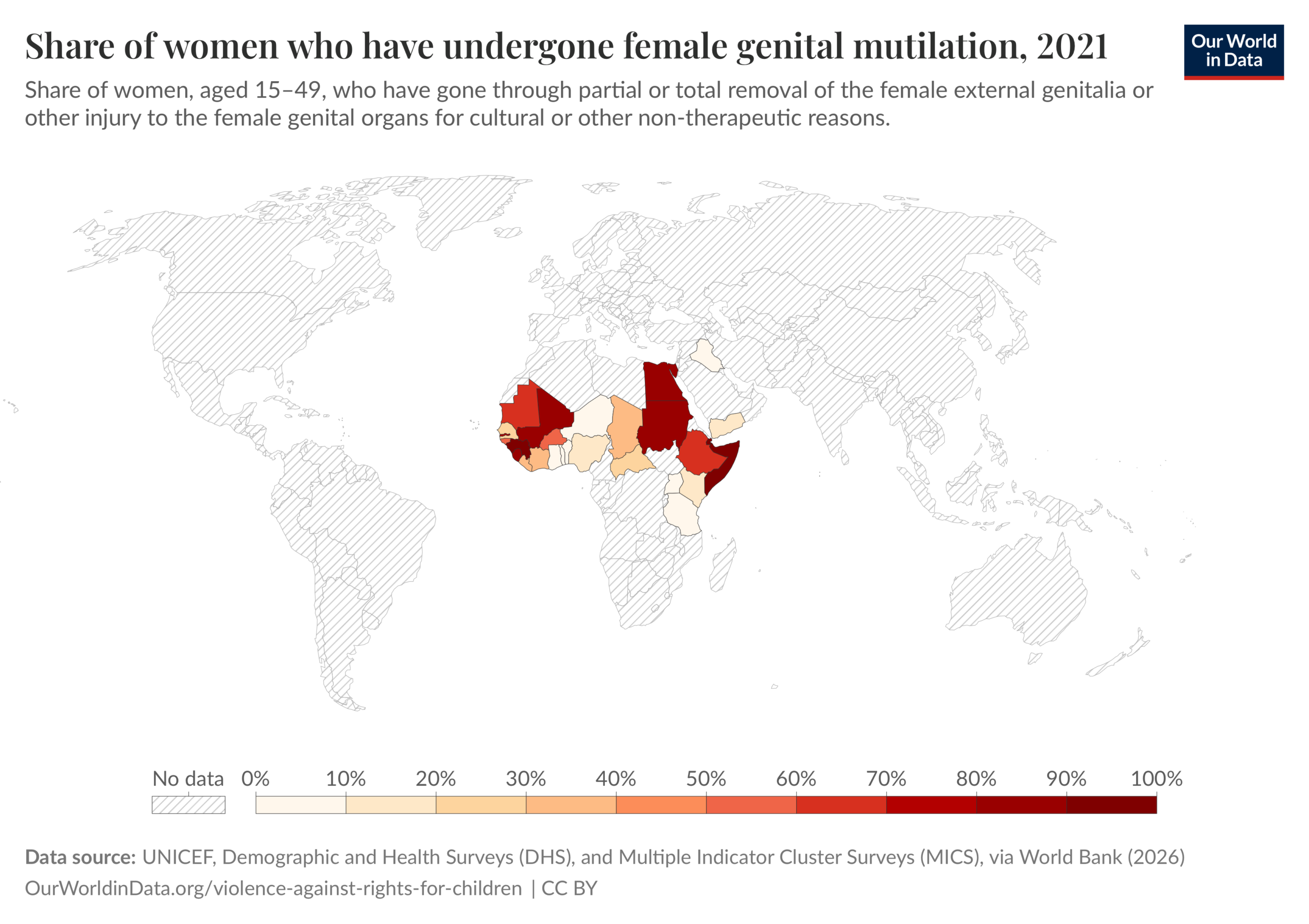 MGF UNICEF, Demographic and Health Surveys (DHS), and Multiple Indicator Cluster Surveys (MICS), via World Bank (2026) – processed by Our World in Data