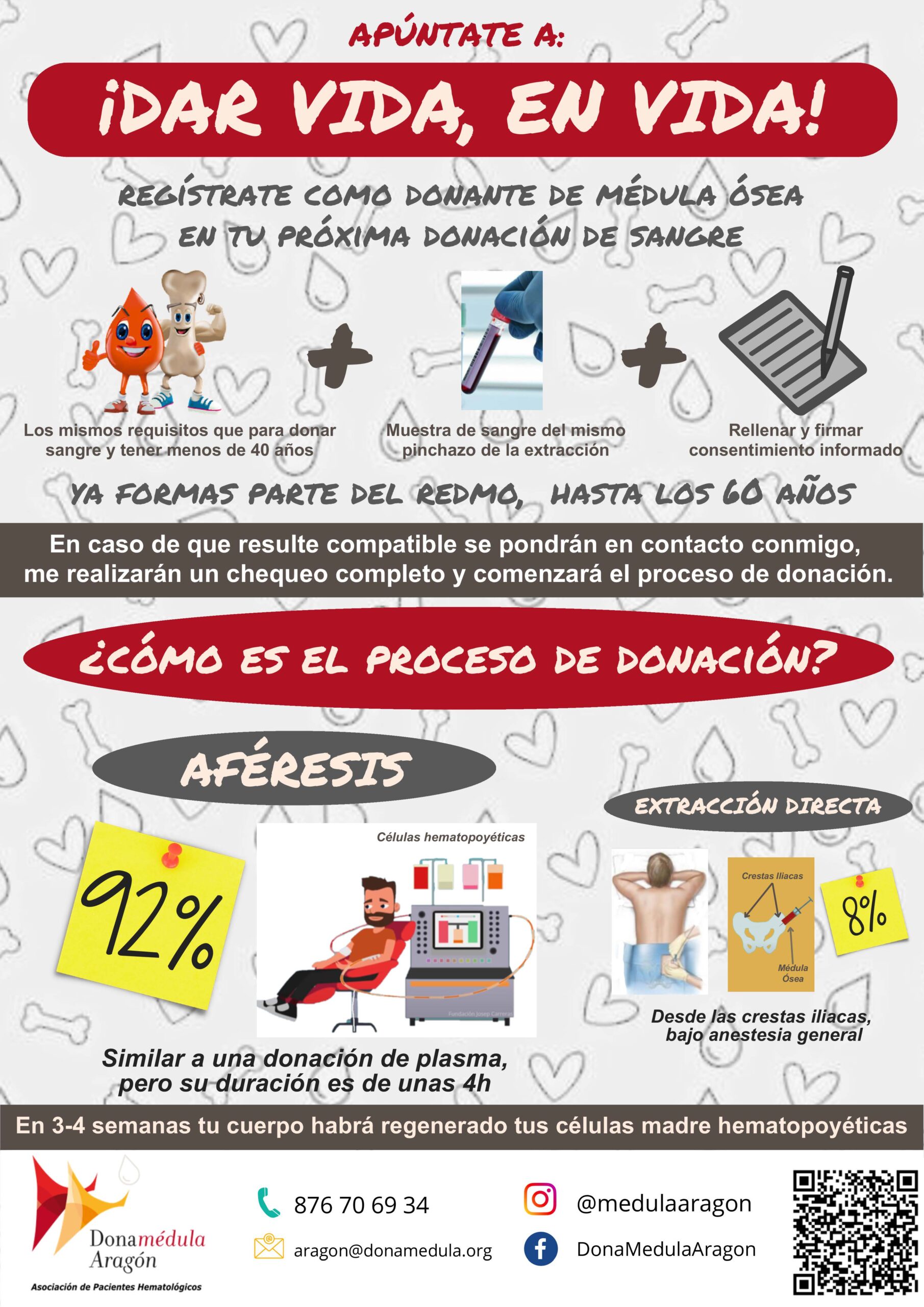 CARTEL DONACION DE MÉDULA 2026 CARTEL DONACION DE MÉDULA 2026